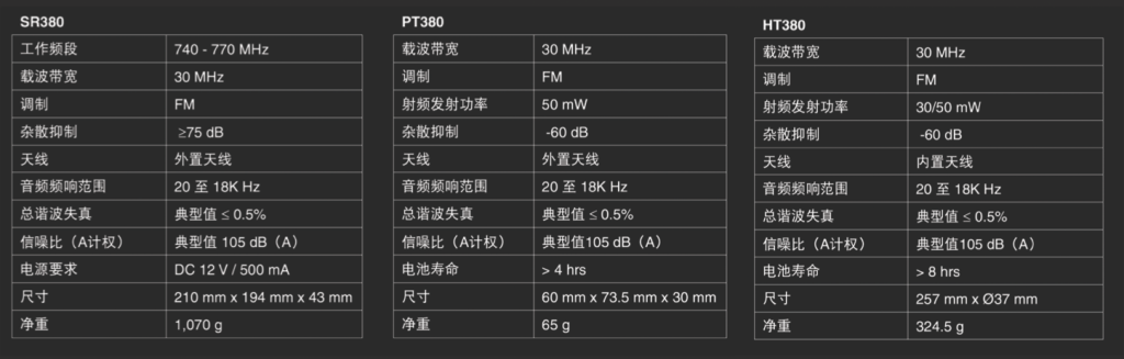 AKG 無線話筒插圖2